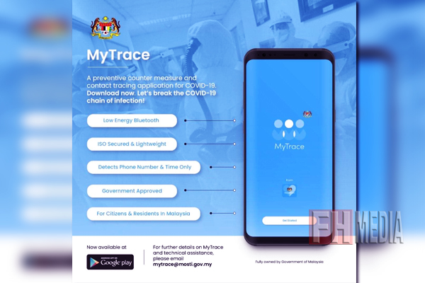 Mytrace aplikasi mudah alih kesan kontak covid:19